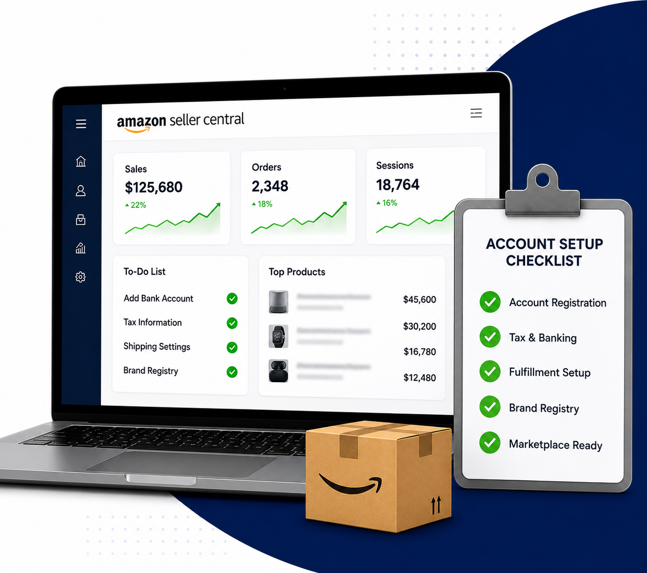 Amazon Account Setup