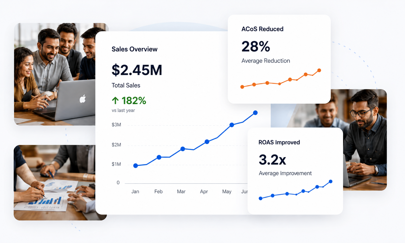 Case Studies Results
