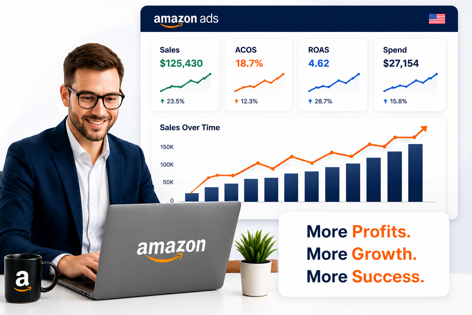 Amazon Growth Dashboard