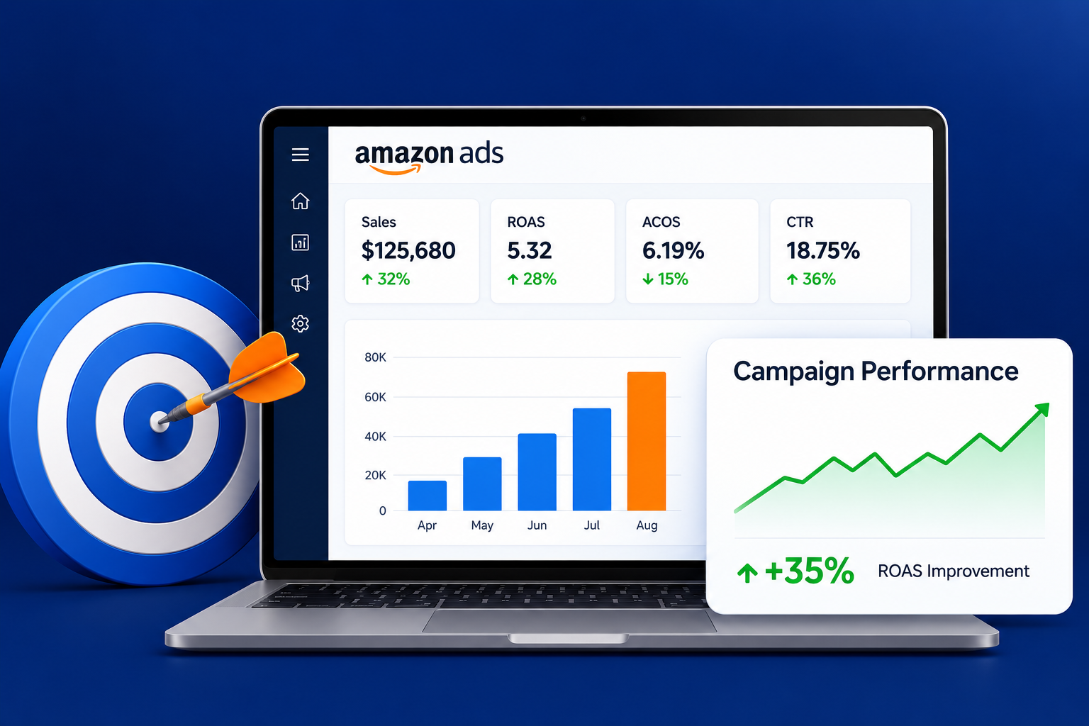 Amazon PPC