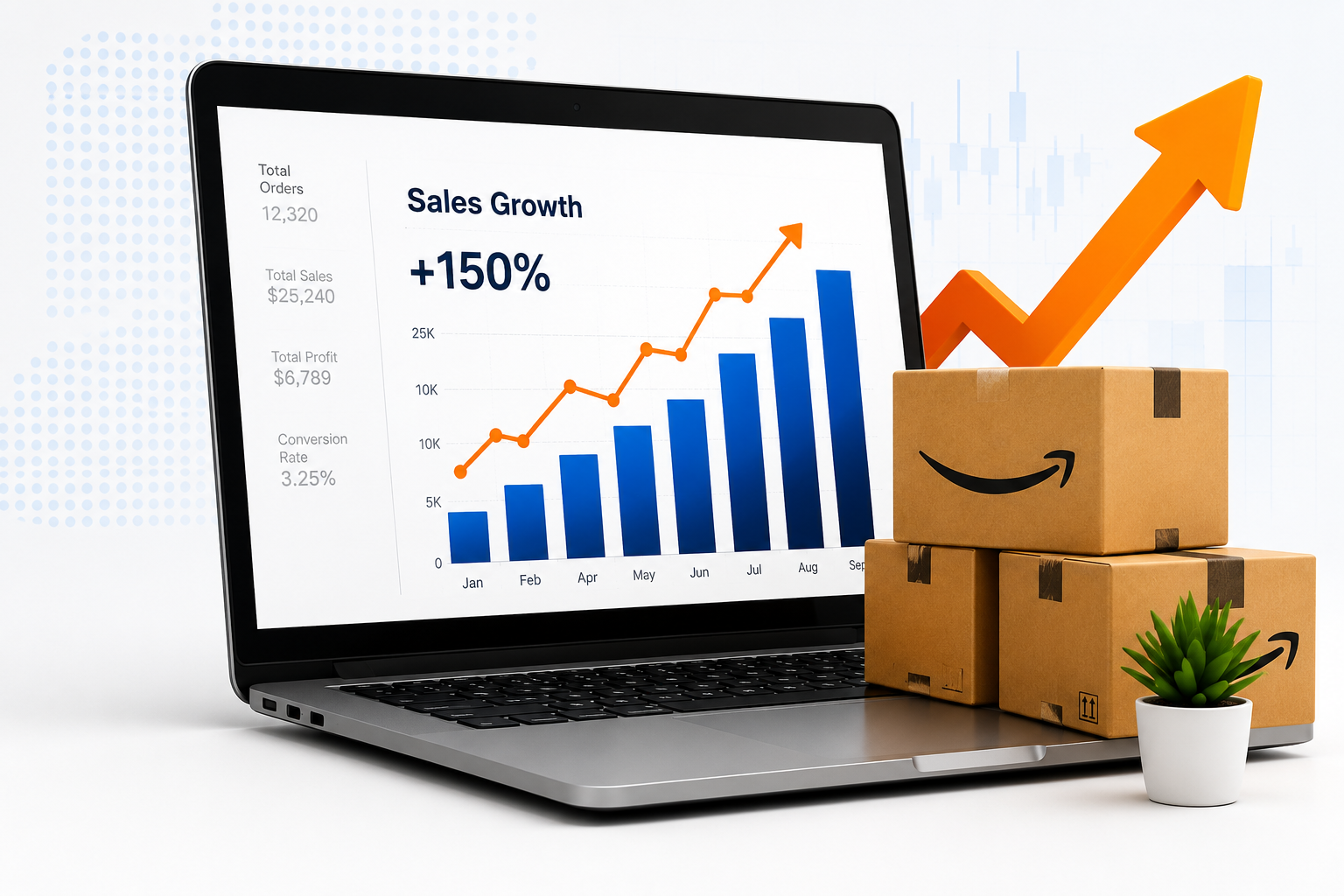 Amazon PPC Strategy Guide
